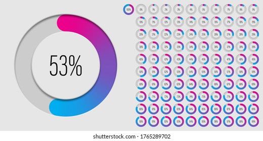 Set of circle percentage diagrams meters from 0 to 100 ready-to-use for web design, user interface UI or infographic 3D concept - indicator with gradient from magenta hot pink to cyan blue