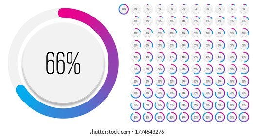 Set of circle percentage diagrams meters from 0 to 100 ready-to-use for web design, user interface UI or infographic - indicator with gradient from magenta hot pink to cyan blue