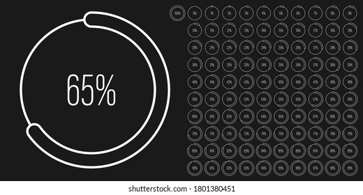 Set of circle percentage diagrams meters from 0 to 100 ready-to-use for web design, user interface UI or infographic - indicator with white