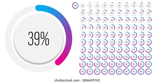 Set of circle percentage diagrams meters from 0 to 100 ready-to-use for web design, user interface UI or infographic - indicator with gradient from cyan blue to magenta hot pink