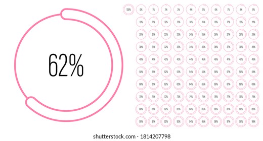 Set of circle percentage diagrams meters from 0 to 100 ready-to-use for web design, user interface UI or infographic - indicator with pink