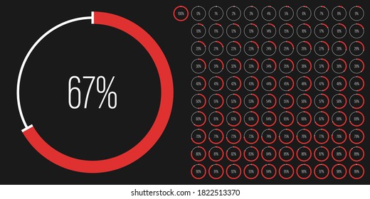Set of circle percentage diagrams meters from 0 to 100 ready-to-use for web design, user interface UI or infographic - indicator with red