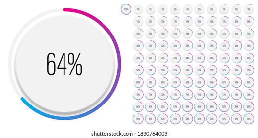 Set of circle percentage diagrams meters from 0 to 100 ready-to-use for web design, user interface UI or infographic with 3D concept - indicator with gradient from magenta hot pink to cyan blue