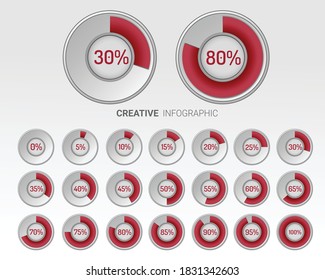 Set of circle percentage diagrams (meters) from 0 to 100 ready-to-use for web design. Vector illustration.