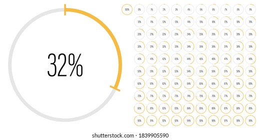 Set of circle percentage diagrams meters from 0 to 100 ready-to-use for web design, user interface UI or infographic - indicator with yellow