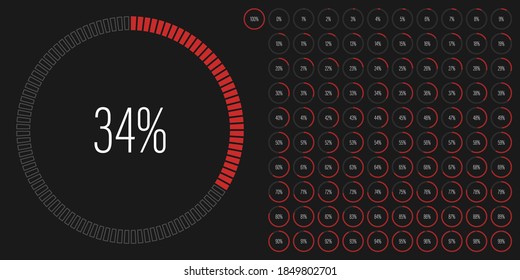 Set of circle percentage diagrams meters from 0 to 100 ready-to-use for web design, user interface UI or infographic - indicator with red