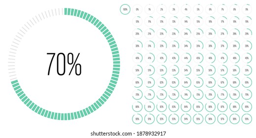 Set of circle percentage diagrams meters from 0 to 100 ready-to-use for web design, user interface UI or infographic - indicator with green svg
