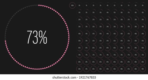 Set of circle percentage diagrams meters from 0 to 100 ready-to-use for web design, user interface UI or infographic with heart shapes - indicator with pink