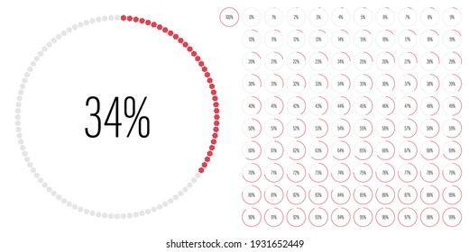 Set of circle percentage diagrams meters from 0 to 100 ready-to-use for web design, user interface UI or infographic - indicator with red