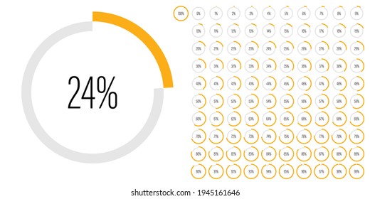 Set of circle percentage diagrams meters from 0 to 100 ready-to-use for web design, user interface UI or infographic - indicator with yellow