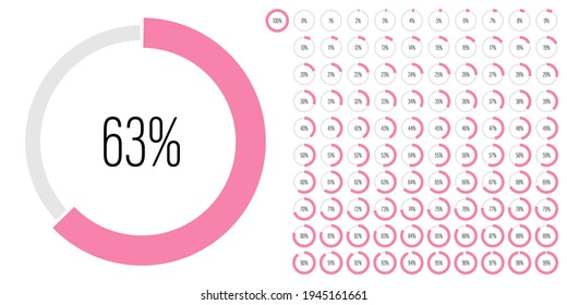 Set of circle percentage diagrams meters from 0 to 100 ready-to-use for web design, user interface UI or infographic - indicator with pink