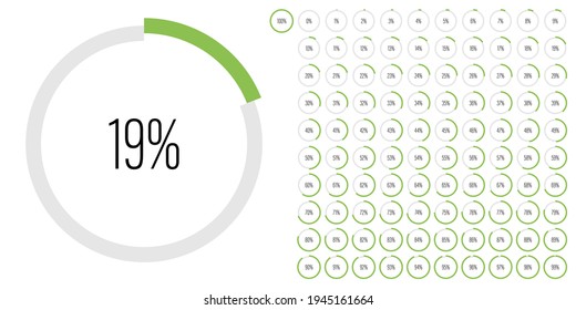 Set of circle percentage diagrams meters from 0 to 100 ready-to-use for web design, user interface UI or infographic - indicator with green