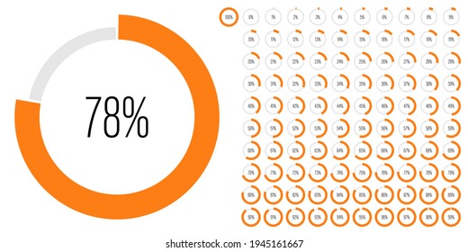 Set of circle percentage diagrams meters from 0 to 100 ready-to-use for web design, user interface UI or infographic - indicator with orange