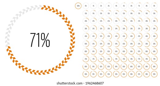 Set of circle percentage diagrams meters from 0 to 100 ready-to-use for web design, user interface UI or infographic - indicator with orange