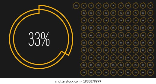 Set of circle percentage diagrams meters from 0 to 100 ready-to-use for web design, user interface UI or infographic with line concept - indicator with yellow