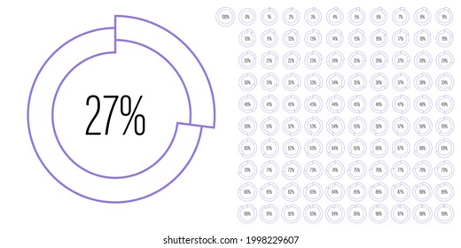 Set of circle percentage diagrams meters from 0 to 100 ready-to-use for web design, user interface UI or infographic with line concept - indicator with purple