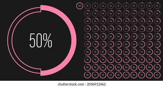 Set of circle percentage diagrams meters from 0 to 100 ready-to-use for web design, user interface UI or infographic - indicator with pink