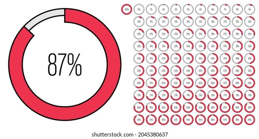 Set of circle percentage diagrams meters from 0 to 100 ready-to-use for web design, user interface UI or infographic - indicator with red