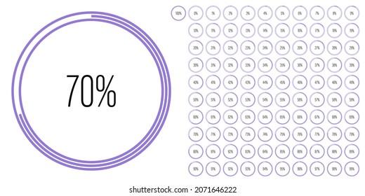 Set of circle percentage diagrams meters from 0 to 100 ready-to-use for web design, user interface UI or infographic - indicator with purple