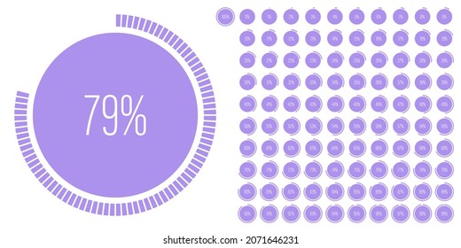 Set of circle percentage diagrams meters from 0 to 100 ready-to-use for web design, user interface UI or infographic - indicator with purple