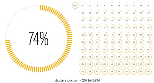 Set of circle percentage diagrams meters from 0 to 100 ready-to-use for web design, user interface UI or infographic - indicator with yellow