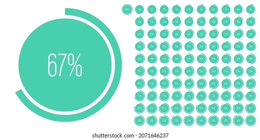 Set of circle percentage diagrams meters from 0 to 100 ready-to-use for web design, user interface UI or infographic - indicator with green