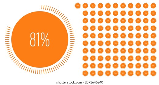 Set of circle percentage diagrams meters from 0 to 100 ready-to-use for web design, user interface UI or infographic - indicator with orange