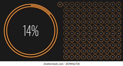 Set of circle percentage diagrams meters from 0 to 100 ready-to-use for web design, user interface UI or infographic - indicator with orange