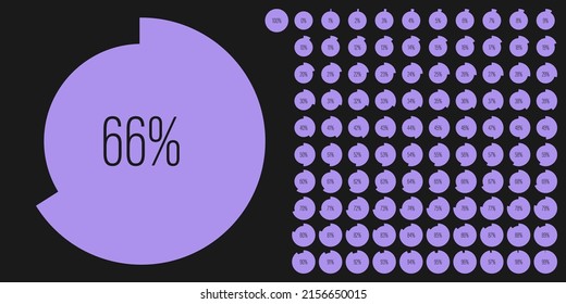 Set of circle percentage diagrams meters from 0 to 100 ready-to-use for web design, user interface UI or infographic - indicator with purple