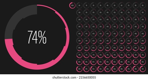Set of circle percentage diagrams meters from 0 to 100 ready-to-use for web design, user interface UI or infographic - indicator with pink