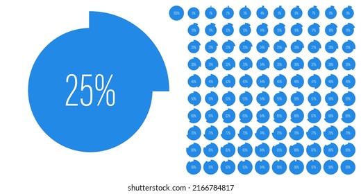 Set of circle percentage diagrams meters from 0 to 100 ready-to-use for web design, user interface UI or infographic - indicator with blue svg