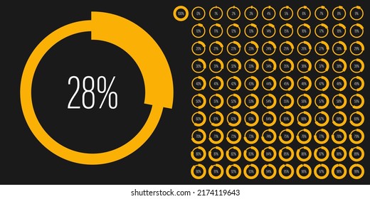 Set of circle percentage diagrams meters from 0 to 100 ready-to-use for web design, user interface UI or infographic - indicator with yellow