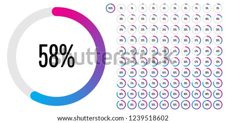 Set of circle percentage diagrams (meters) from 0 to 100 ready-to-use for web design, user interface (UI) or infographic - indicator with gradient from magenta (hot pink) to cyan (blue)