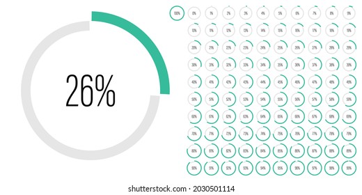 Set of circle percentage progress bar diagrams meters from 0 to 100 ready-to-use for web design, user interface UI or infographic - indicator with green