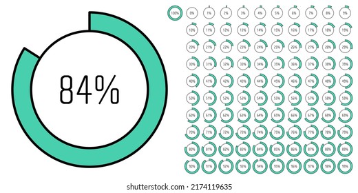 Set of circle percentage progress bar diagrams meters from 0 to 100 ready-to-use for web design, user interface UI or infographic - indicator with green