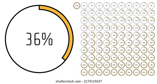 Set of circle percentage progress bar diagrams meters from 0 to 100 ready-to-use for web design, user interface UI or infographic - indicator with yellow