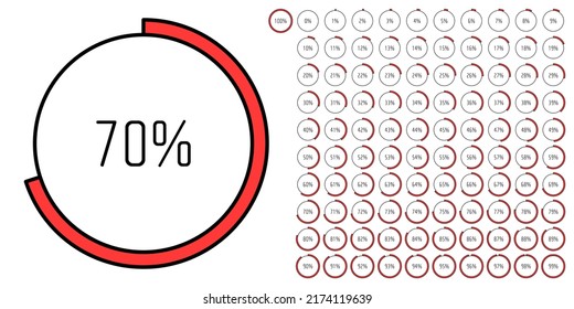 Set of circle percentage progress bar diagrams meters from 0 to 100 ready-to-use for web design, user interface UI or infographic - indicator with red