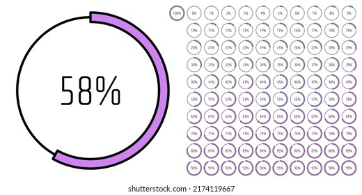 Set of circle percentage progress bar diagrams meters from 0 to 100 ready-to-use for web design, user interface UI or infographic - indicator with purple
