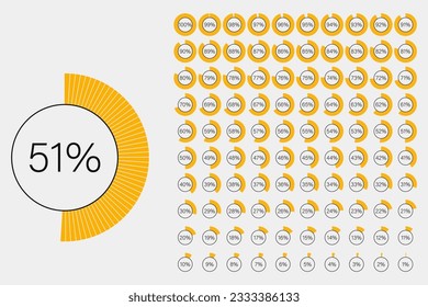 Set of circle percentage progress bar diagrams meters from 1 to 100 ready to use for web design, circle percentage, indicator with yellow, user interface UI or infographic