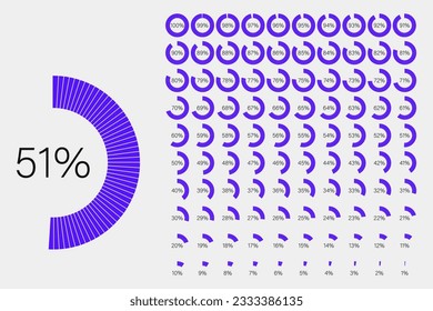 Set of circle percentage progress bar diagrams meters from 1 to 100 ready to use for web design, circle percentage , user interface UI or infographic, indicator with blue