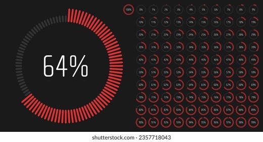 Conjunto de diagramas de barras de progreso de porcentaje de círculo de 0 a 100 listos para usar para diseño web, interfaz de usuario o infografía - indicador con rojo