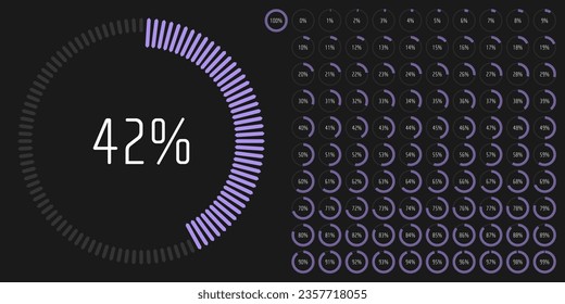 Set of circle percentage progress bar diagrams meters from 0 to 100 ready-to-use for web design, user interface UI or infographic - indicator with purple