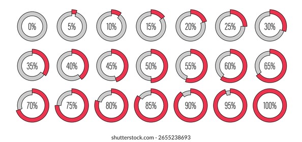 Conjunto de círculo percentual barra de progresso diagramas medidores para web design, interface do usuário UI ou infográfico - indicador com vermelho