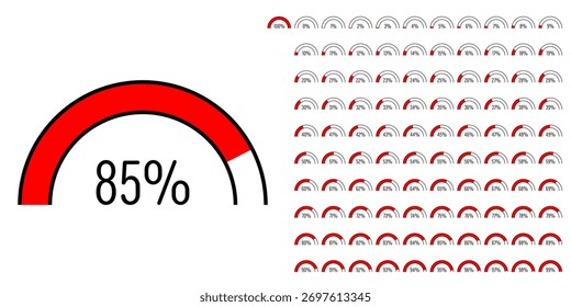 Satz von Kreis-Prozentfortschrittsbalkendiagrammen Meter von 0 bis 100 gebrauchsfertig für Web-Design, Benutzeroberfläche oder Infografik - Indikator mit rot