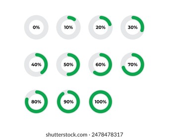 Satz von Kreisrundkurvendiagrammen Prozentdiagramme Vektorgrafik Design von 0 bis 100 gebrauchsfertig 