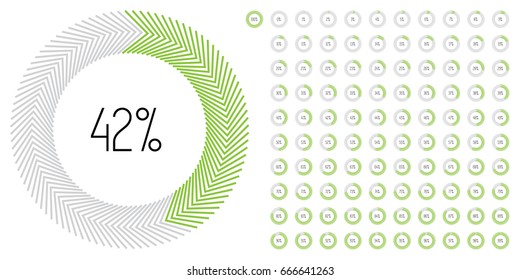 A Set of Circlular Percentage illustrations from 0 to 100 for Web Design, User Interface, Infographic