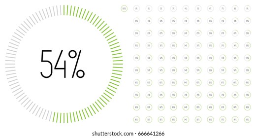 A Set of Circlular Percentage illustrations from 0 to 100 for Web Design, User Interface, Infographic