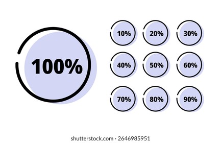 Um conjunto de ícones circulares exibindo porcentagens de 10% a 100%, indicando vários níveis de progresso, conclusão ou status.