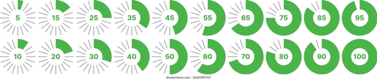 Set of circular progress charts showing percentage values from 5 to 100 in 5% increments. Ideal for infographics, UI elements, dashboards, and educational or business presentations.