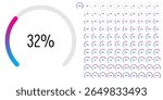 Set of circular sector arc percentage diagrams meters progress bar from 0 to 100 ready-to-use for web design, user interface UI or infographic - indicator with gradient from blue to magenta hot pink